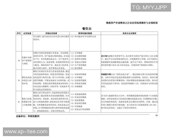 财务注册流程与合规要求全面解析及优化建议