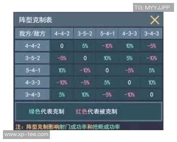 围绕球队战术布局与个性化打法优化的创新策略分析与实践